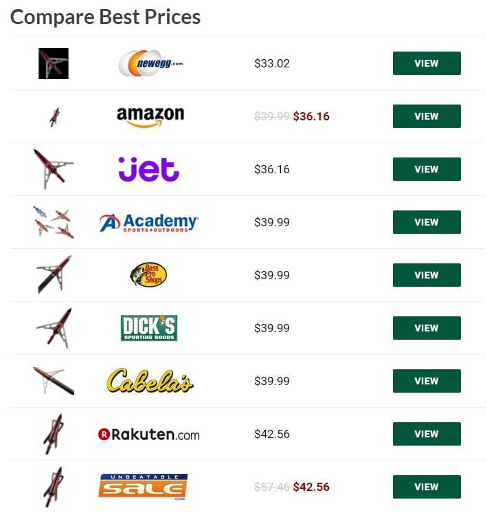 Compare Best Prices 2